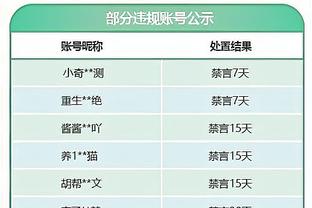 米体：瓜帅不愿菲利普斯加盟其他英超球队，更愿意让他转投尤文